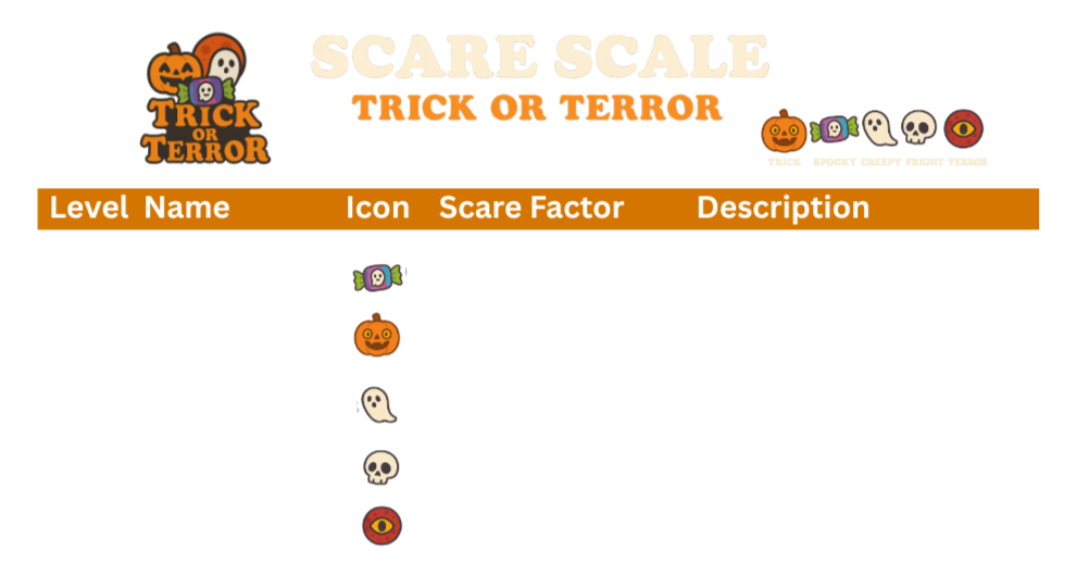 Scare Scale